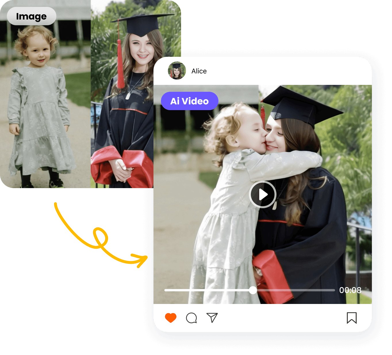 AI Hug Video Generation